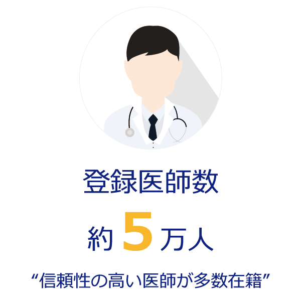 MRT医師紹介サービスの強み